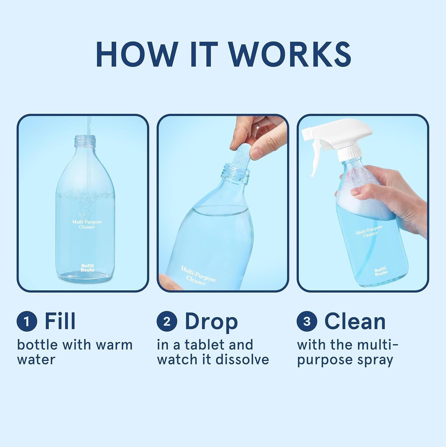 All Purpose Cleaning Tablet Kit with Reusable Glass Spray Bottle - Multipurpose Cleaner Spray Refills - 192 fl oz Total (12x 16 fl oz bottles of spray cleaner) - Plant-Based Cleaner - Ocean Breeze
