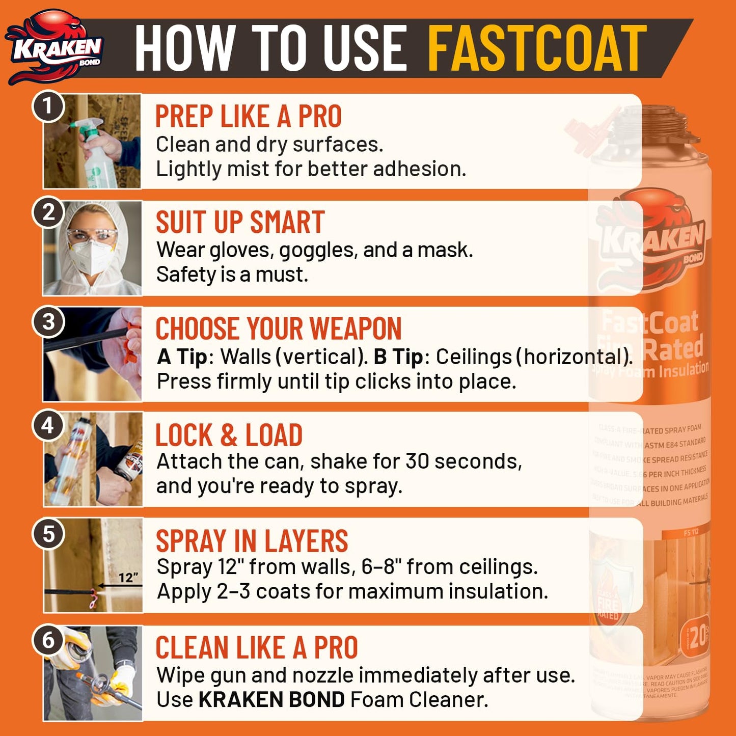 Kraken Bond Fastcoat Fire Rated Spray Foam Insulation Kit Closed Cell in a Can 40 sq ft (2x27.1 oz.) (R-Value 11.32 / 2in) - Spray Foam for Garage Door, Attic, Wall Gun & Cleaner Included, 2 Pack