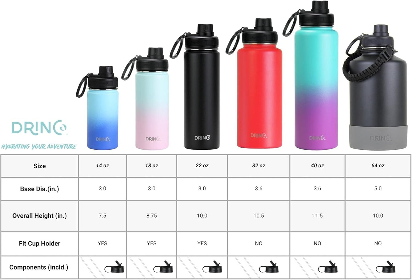 DRINCO Stainless Steel Water Bottle Spout Lid Vacuum Insulated Double Wall Water Bottle Wide Mouth (40oz 32oz 22oz 18oz 14oz) Leak Proof Keeps Cold or Hot (22 oz, 22oz Illuminating Yellow)