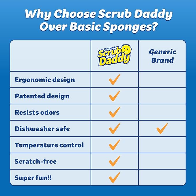 Scrub Daddy 4 Scrub Daddy Sponges & 4 Scrub Mommy Kitchen Sponges - Scratch-Free for Dishes & Multipurpose Cleaning - BPA Free & Made with Polymer Foam - Stain & Odor Resistant (16 Pack)