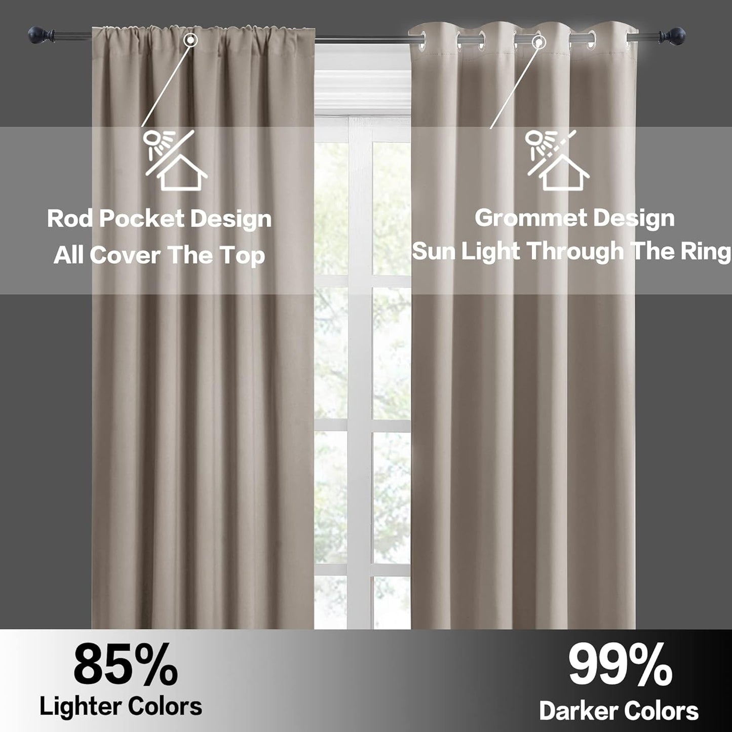 RYB HOME Bedroom Curtains Short - Blackout Privacy Energy Saving Curtains for RV Bunk Camper Bathroom Basement Kitchen Door Window Decor, 52 inch Width x 36 inch Length, Sand, 2 Pcs
