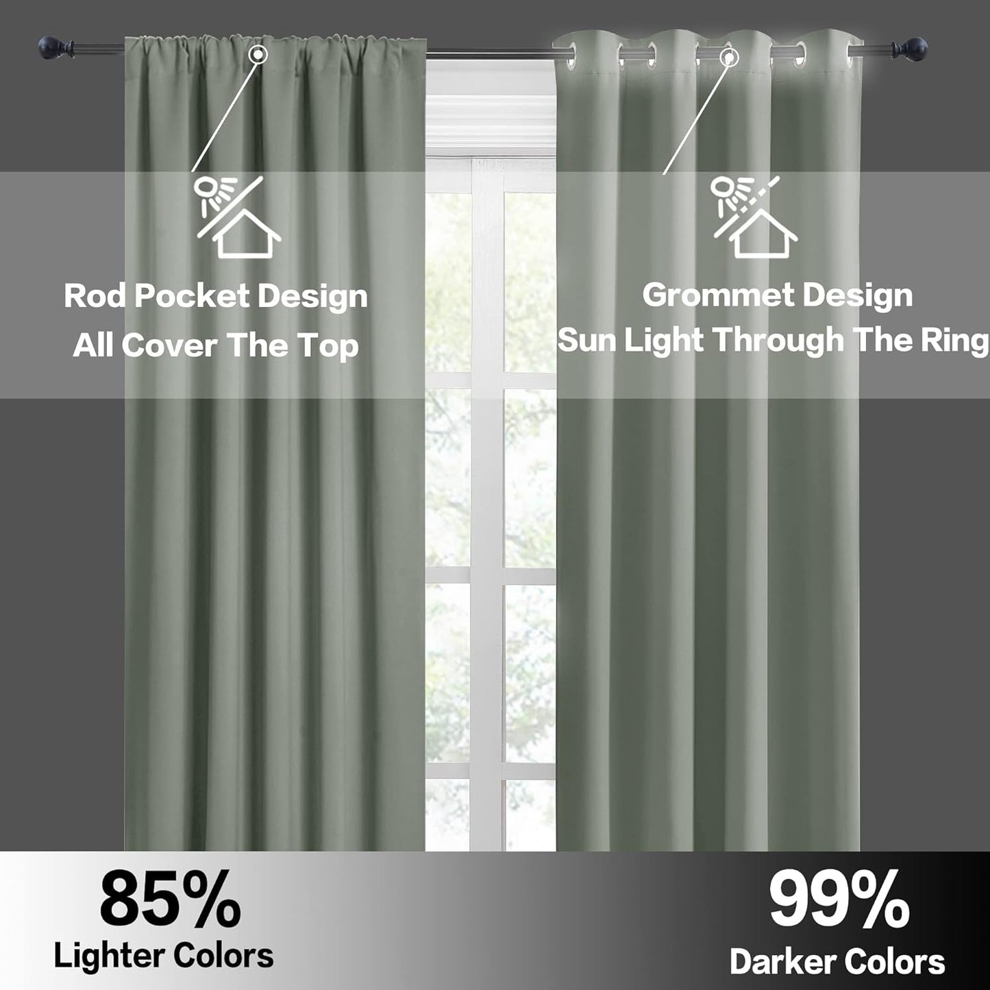RYB HOME Blackout Curtains for Small Window - Thermal Insulated Privacy Curtains Shades for Kitchen Bathroom Cafe Dorm Loft, W 34 x L 45 inch per Panels, Sea Green, 2 Pcs