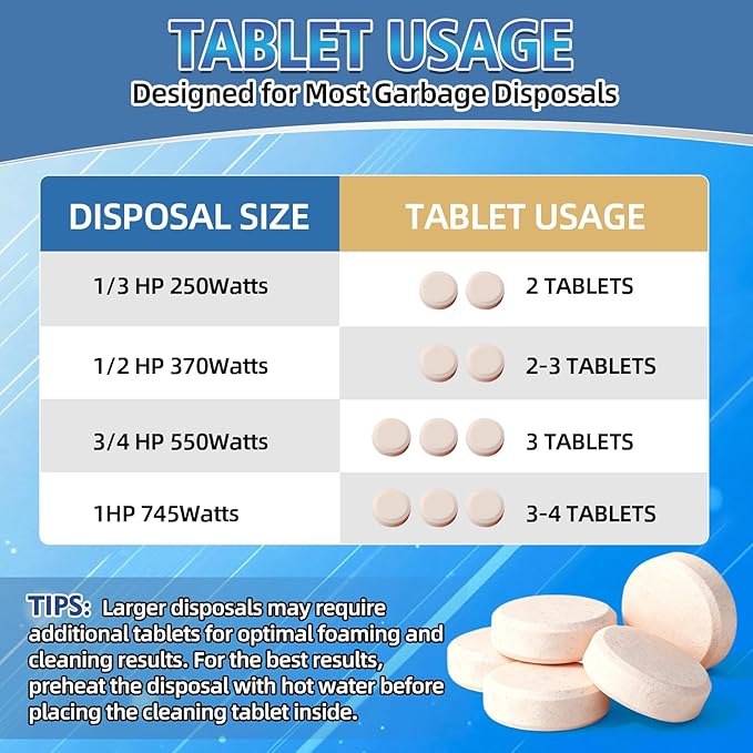 Garbage Disposal Cleaner and Deodorizer 50 Packs, Powerful Garbage Disposal Cleaner Tablets, 1 Year Supply For Kitchen Sink&Drain Clean, Home Cleaning Essentials