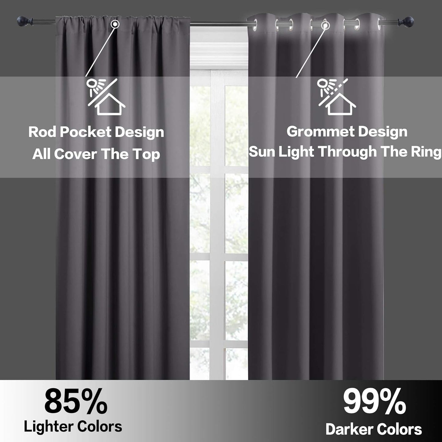 RYB HOME Blackout Curtains 84 inches Long 2 Panels Set for Living Room, Thermal Insulating Privacy Curtains & Drapes for Doorway Temporary Door Alternative Accordion Door, Grey, W 42 x L 84