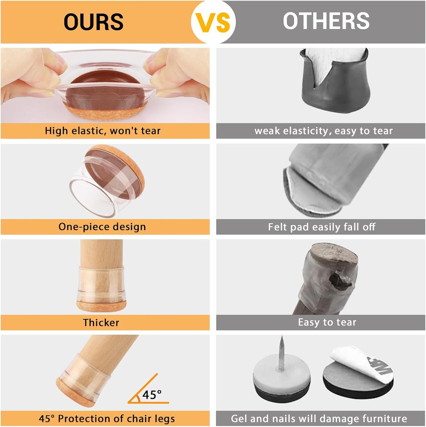 32 Pcs New Extra Small Chair Leg Protectors for Hardwood Floors, Silicone Chair Leg Floor Protectors, Chair Leg Caps Covers Protect Wooden Floors from Scratching, Thick, Won't Tear