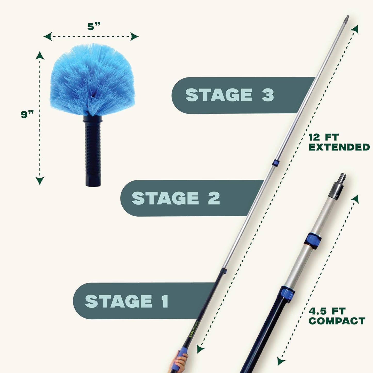 EVERSPROUT Twist-On Cobweb Duster (Soft Bristles) | Indoor & Outdoor use Brush Attachment | Fits Standard 3/4 inch Threaded Poles | Brush Only (Pole Sold Separately) | Spider Cobweb Duster Head