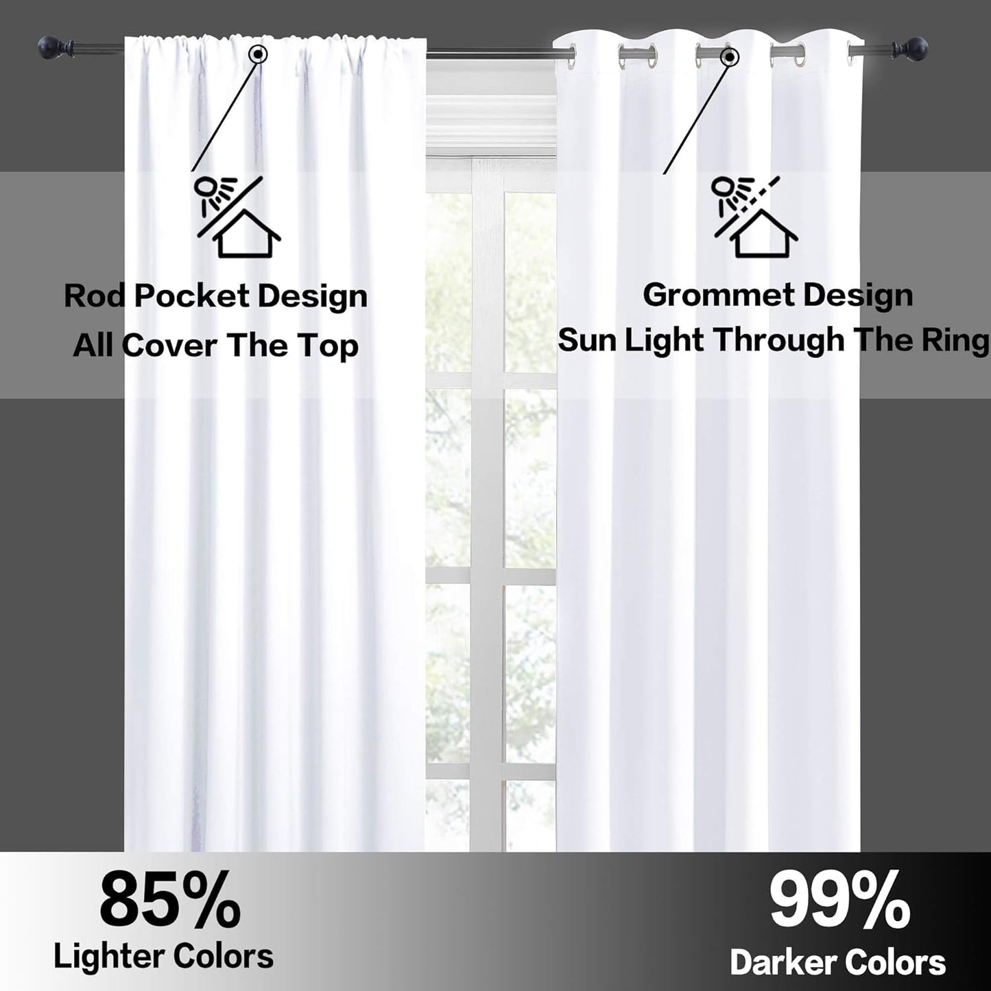 RYB HOME Short Curtains 45 inch 2 Panels Set, Room Darkening Small Window Drapes Thermal Insulated Cafe Curtains for Kitchen Dorm Transit Van, W 29 x L 45 inch, Pure White