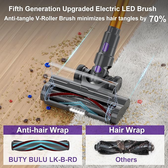 Cordless Vacuum Cleaner, Stick Handheld Rechargeable Lightweight 4-in-1 Vacuum for Home Hardwood Floor Carpet Pet Hair Litter Cleaning, 45KPa Suction 50Mins Running Time, LED Display Screen