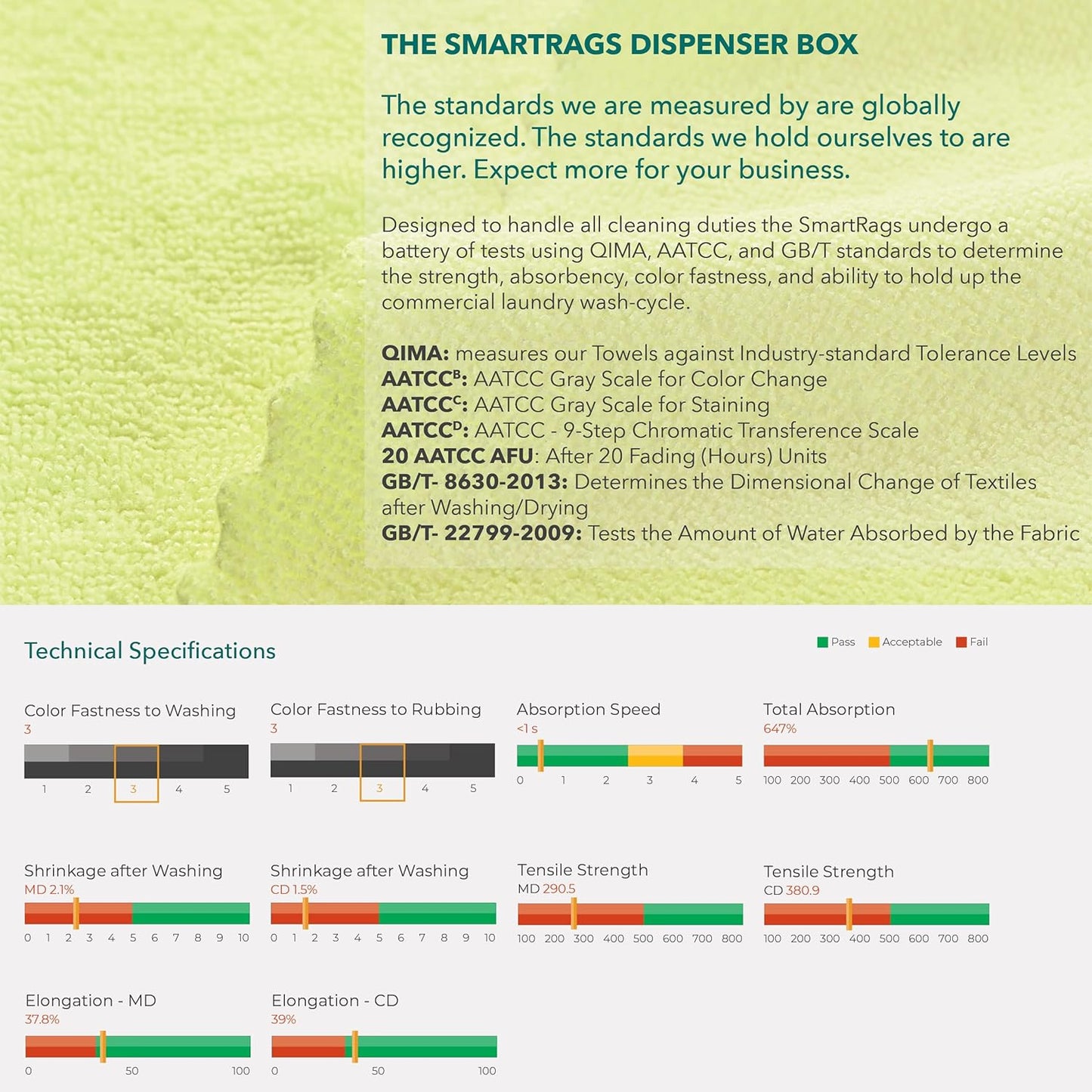 Arkwright Smart Rags in Box - (Bulk Case of 400) Lint Free Microfiber Cleaning Cloth, Scratch & Streak-Free, Dispensable Wash Towels for Cars, Window Glass, and Auto Shop, 12 x 12 in, Green