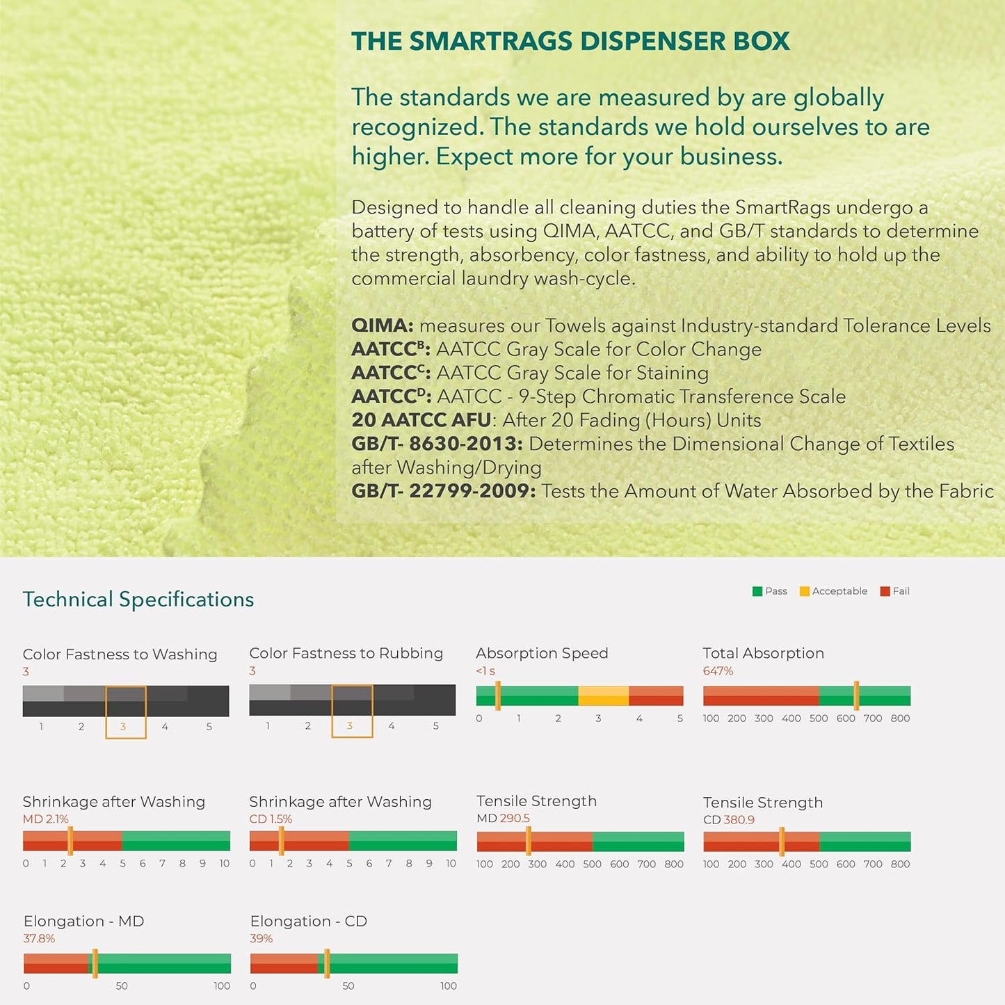 Arkwright Smart Rags in Box - (Bulk Case of 400) Lint Free Microfiber Cleaning Cloth, Scratch & Streak-Free, Dispensable Wash Towels for Cars, Window Glass, and Auto Shop, 12 x 12 in, Blue