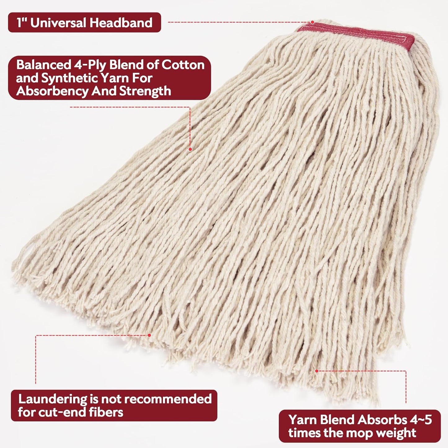 Matthew Cleaning 20oz 12Pack Cotton Mop Head Replacement,Looped-Open String Heavy Duty String Mop Refills,Universal Headband Blend,Floor Cleaning for Home, Industrial and Commercial Use(White)