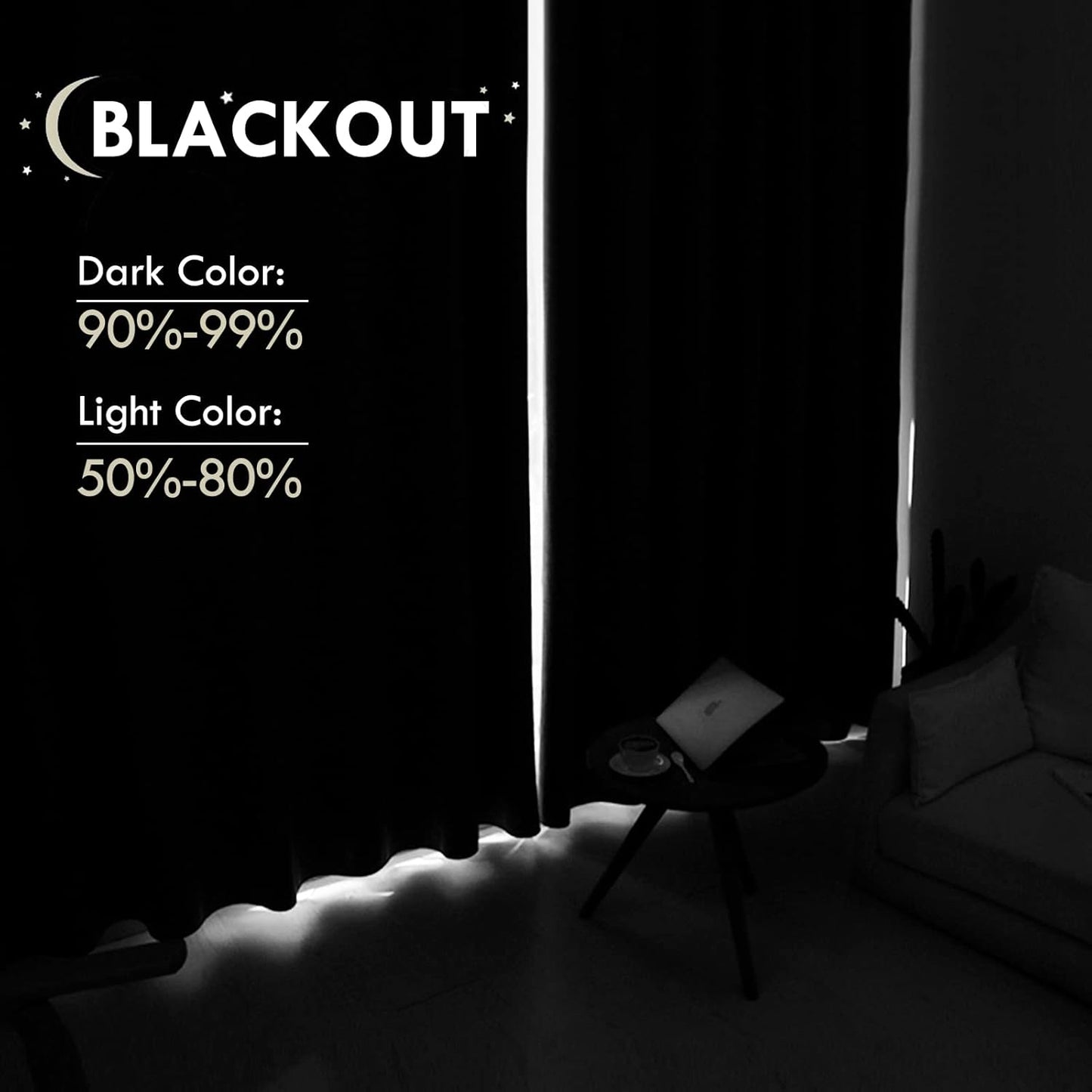 DWCN Blackout Curtains for Bedroom – Rod Pocket Thermal Insulated Noise Reducing Noise Reducing Drapes for Living Room, W 60 x L 63 Inch, 2 Panels, Khaki