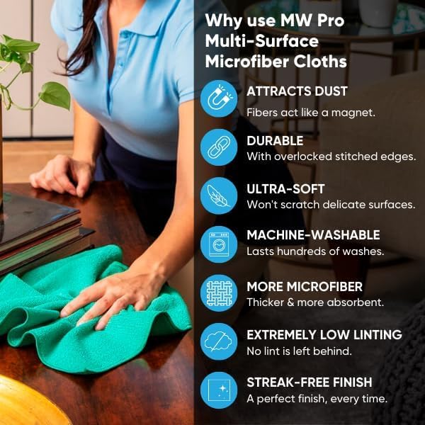 12" x 12" MW Pro Multi-Surface Microfiber Cleaning Cloths | Blue - 12 Pack | Premium Microfiber Towels for Cleaning Glass, Kitchens, Bathrooms, Automotive, Supplies & Products