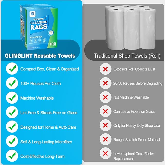 GLIMGLINT White Microfiber Cleaning Cloth, 100 Pack Cleaning Rags, Lint-Free, Ultra Absorbent Reusable Paper Towels for Home, Kitchen, Car, Garage or Shop, Dish Rags, 11" x 9"