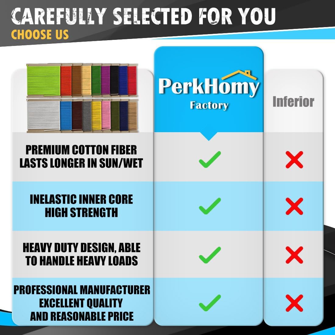 PerkHomy 500lb Cotton Rope 3/16" (5mm) 50 ft Multi Purpose Utility Diamond Braided Cord, Natural Cotton for Clothes Line Camping Crafting Flag Pole, Light Green