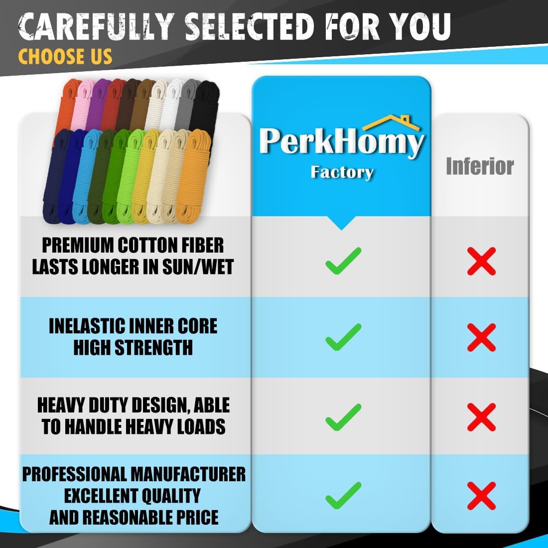 PerkHomy Cotton Rope 3/16" (5mm) 100 ft Multi Purpose Utility Diamond Braided Cord, Natural Cotton for Clothes Line Camping Crafting Flag Pole, Lemon Yellow