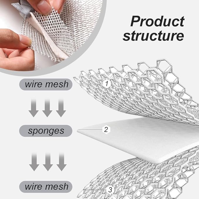 2025 New Multipurpose Wire Dishwashing Rags for Wet and Dry, Metal Scrubbing Pads Sponge Cloths Towels Clean, Non-Scratch Wire Dishcloth for Home Kitchen Dishes, Sinks (5 Pcs)