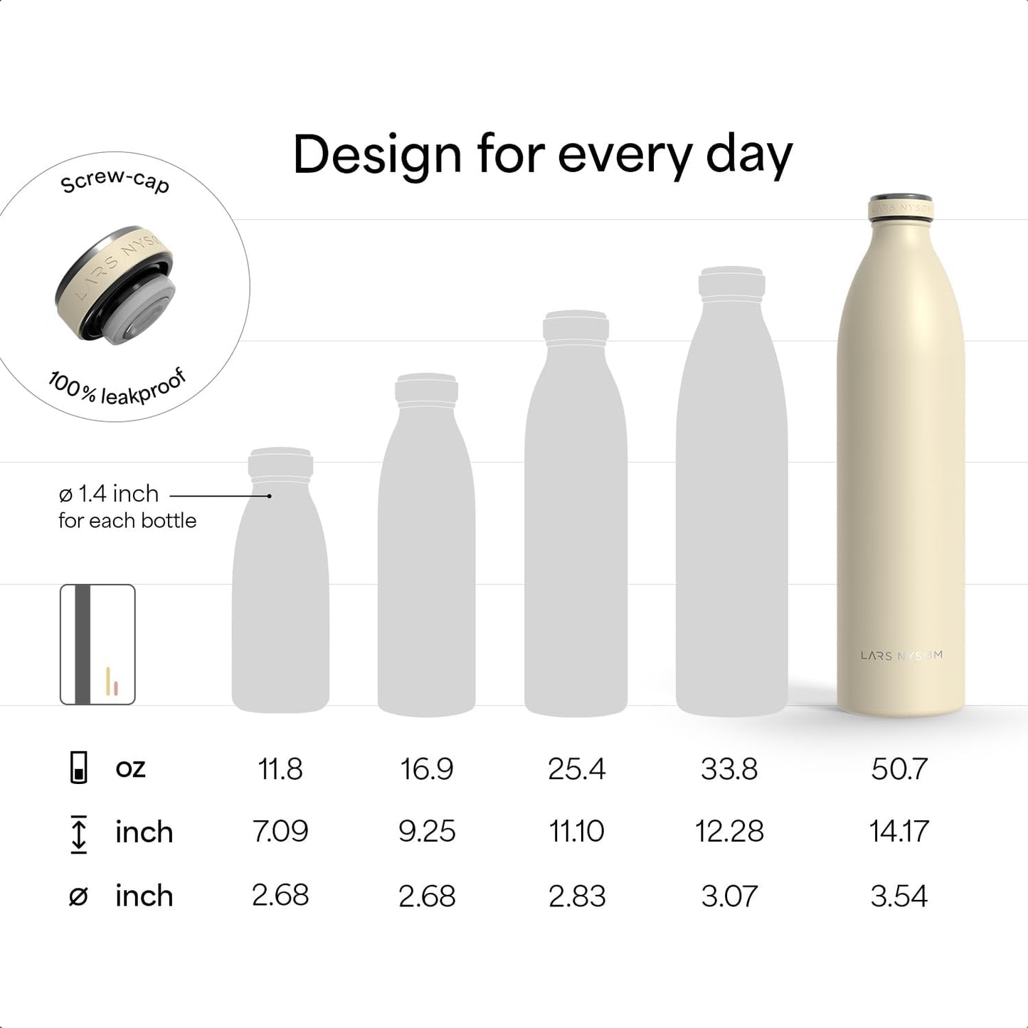 LARS NYSØM Stainless Steel Insulated XL Water Bottle 12oz 17oz 25oz 34oz 51oz | Insulated Thermo Flask for Hot and Cold Beverages | Leakproof Drinking Bottle (Stone Blue, XL 50.7oz)