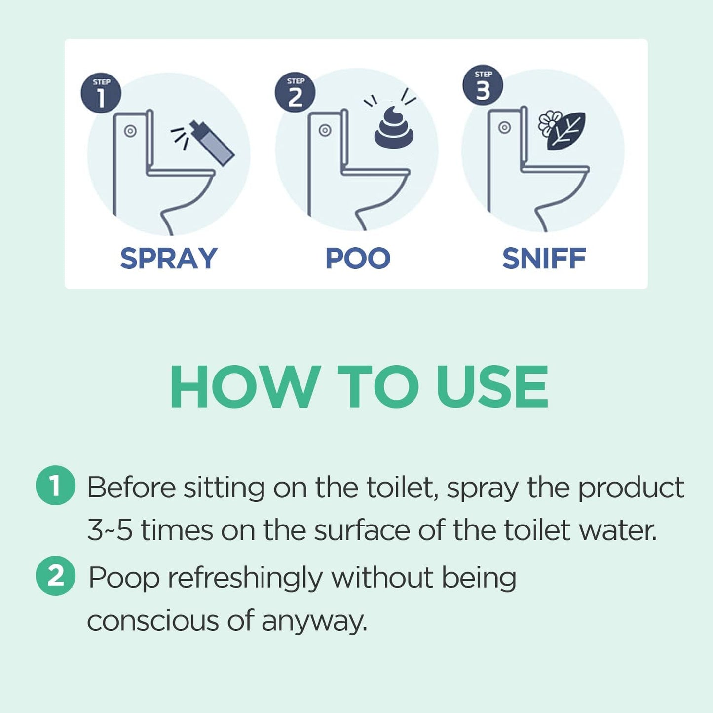 Pre-PooP Aromatic Bathroom Toilet Spray, Potty Deodorizer, Neutralize Bad Odors (5.07 fl.oz.) - Blooming Flowers Scent, Essential Oils