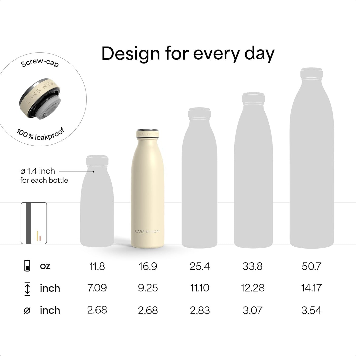 LARS NYSØM Stainless Steel Insulated Water Bottle 12oz 17oz 25oz 34oz 51oz | Insulated Thermo Flask for Hot and Cold Beverages | Leakproof Drinking Bottle (Calypso Blue, 17oz)