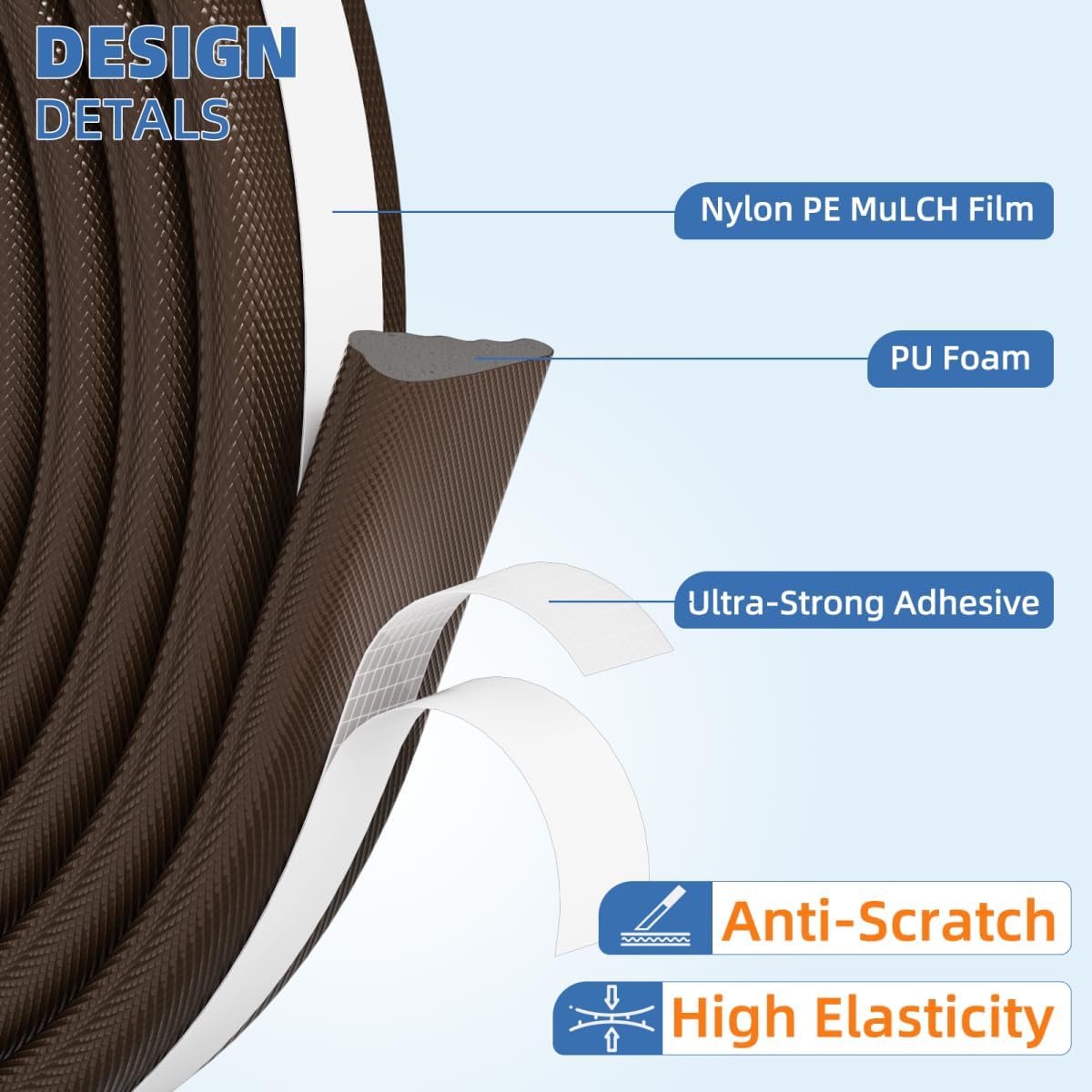 Wedge-Shape Window Weather Stripping Door Frame Seal Strip 196” Brown,Upgrade Black Foam,Soundproofing,Draft Stopper,Winter Insulation,Noise Blocker, Gap Filler for Exterior Front Door Side