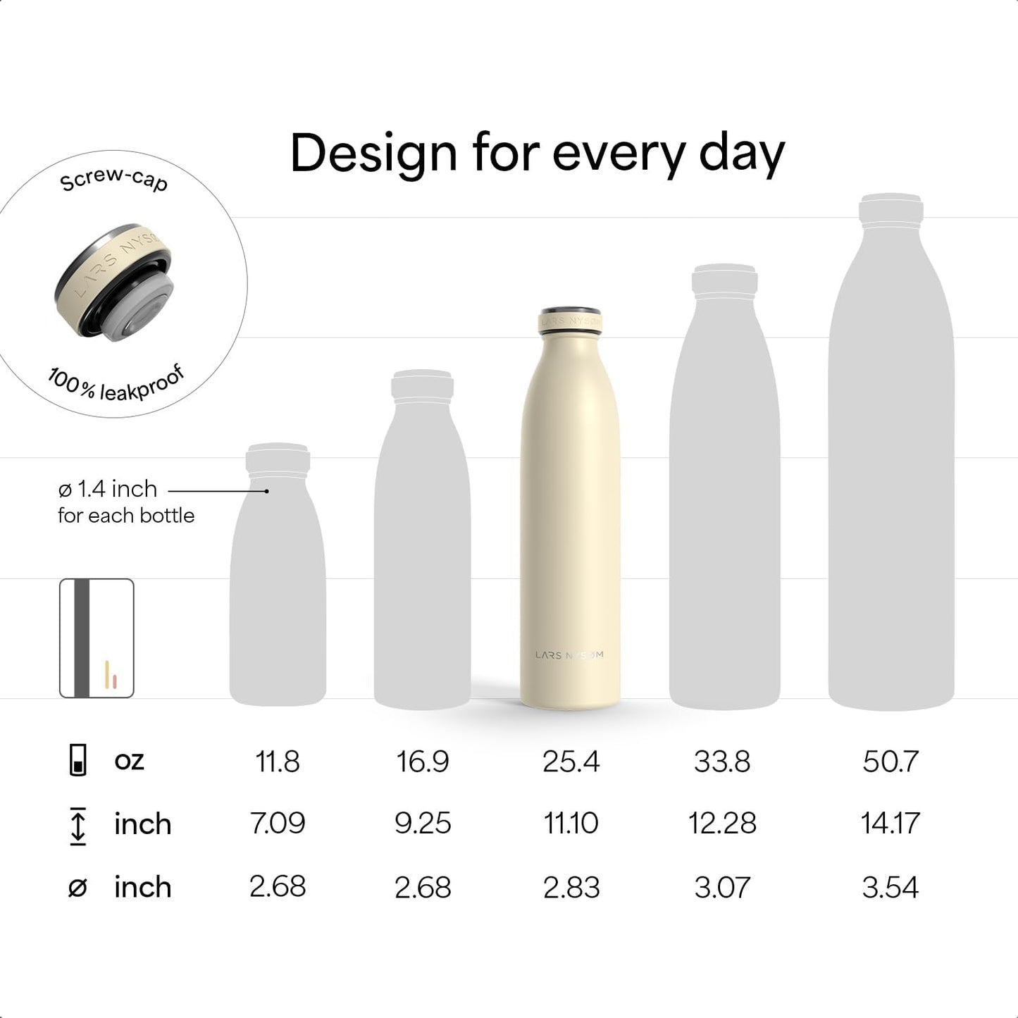 LARS NYSØM Stainless Steel Insulated Water Bottle 12oz 17oz 25oz 34oz 51oz | Insulated Thermo Flask for Hot and Cold Beverages | Leakproof Drinking Bottle (Aqua Turquoise, 25.4 oz)
