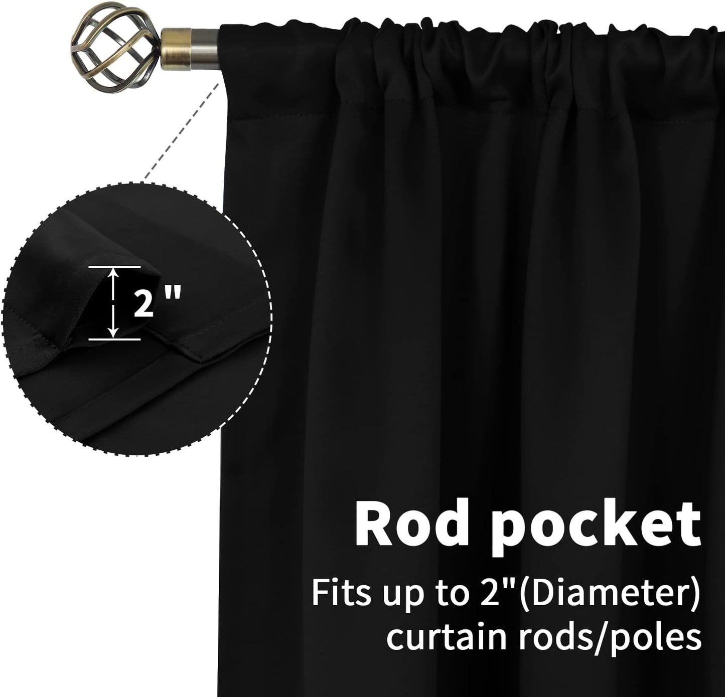 BGment Small Black Curtains Half Window for Kitchen 36 Inch Length - Rod Pocket Short Blackout Drapes for Bathroom Cafe RV Privacy, 2 Panels, 29 x 36 Inch