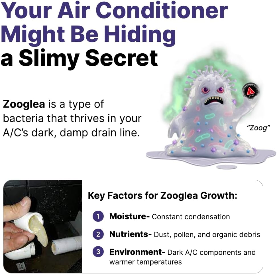 iFLO® Smart A/C Drain Line Cleaner and Drain Pan Cleaner Cartridge Concentrate, Fast-Acting, Long-Lasting HVAC System Solution for Tough Clogs & Buildup, 6-Month Supply per Bottle, 2 Pack of 36oz