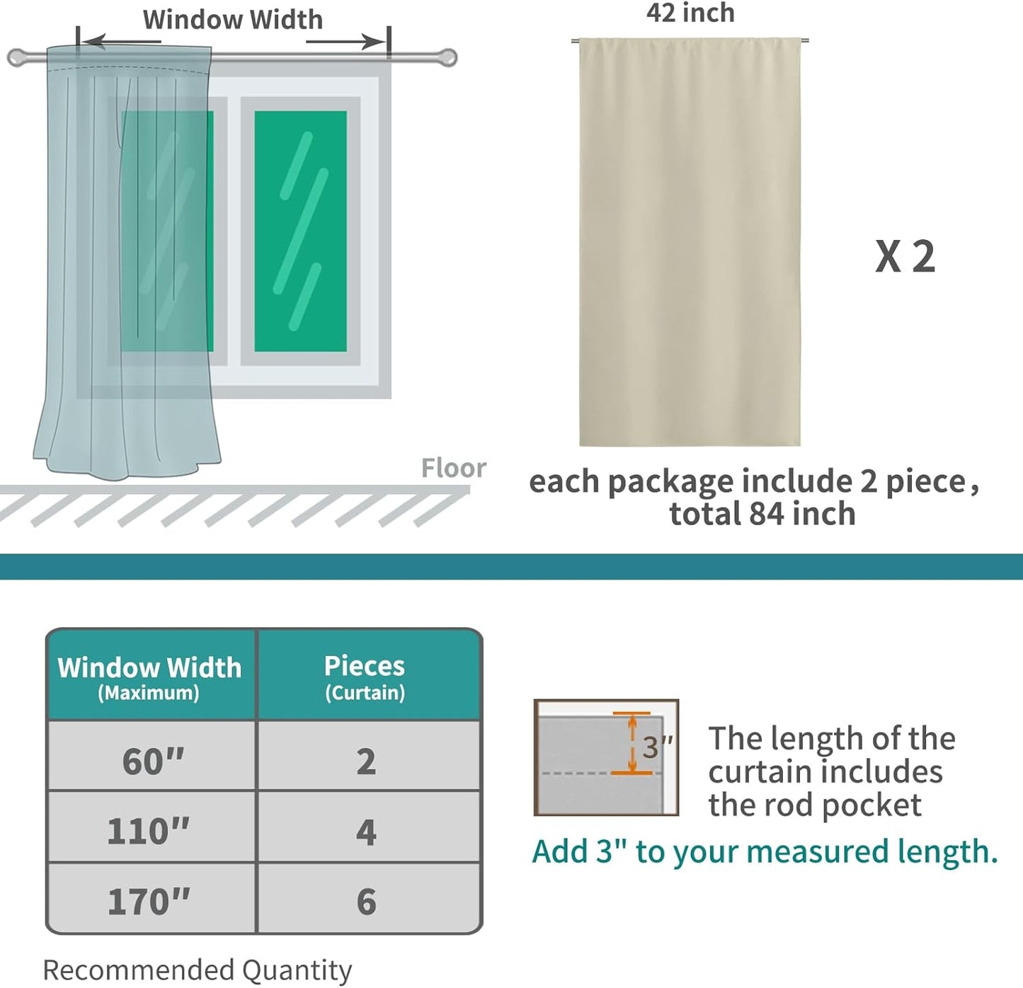 BGment Short Blackout Curtains 36 Inches Length for Basement Kitchen - Rod Pocket Thermal Insulated Room Darkening Window Drapes for Bathroom Camper, Light Camel, 2 Panels, 42 x 36 Inch