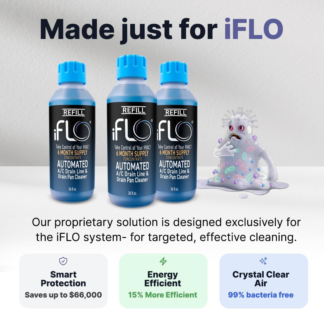 iFLO® Smart A/C Drain Line Cleaner and Drain Pan Cleaner Cartridge Concentrate, Fast-Acting, Long-Lasting HVAC System Solution for Tough Clogs & Buildup, 6-Month Supply per Bottle, 2 Pack of 36oz