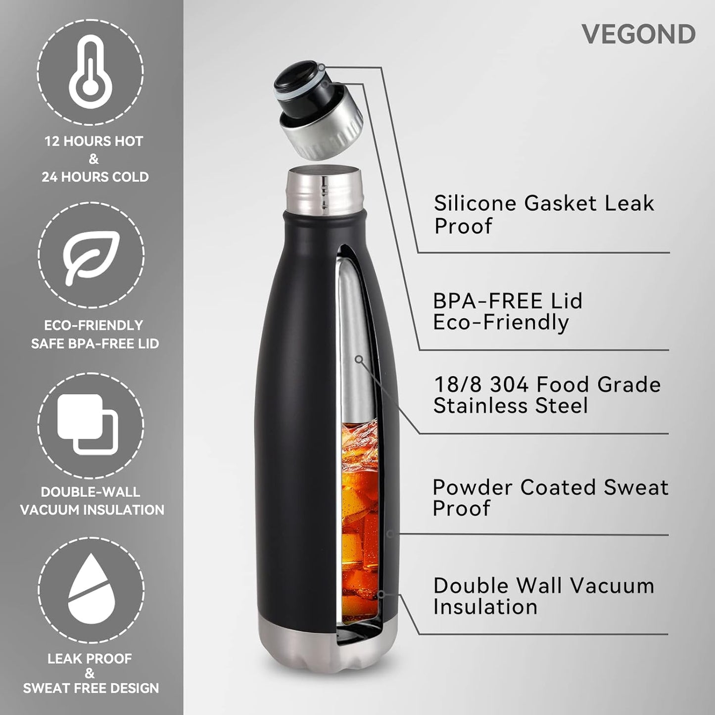 VEGOND 17oz Stainless Steel Water Bottles, Reusable Metal Sports Water Bottle Keeps Drink Hot and Cold, BPA Free Double Wall Vacuum Cola Shape Insulated Water Bottle for Camping Gym, 1 Pack