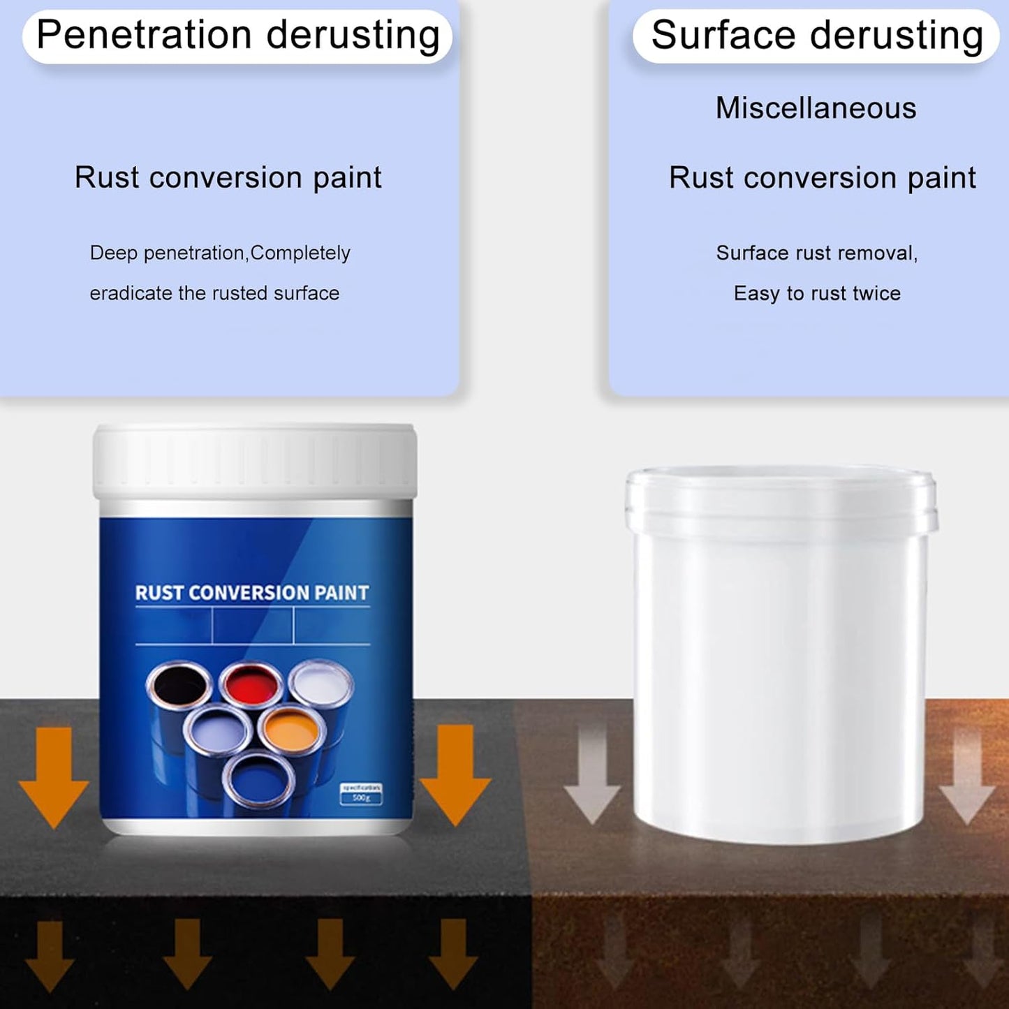 Weatherproof Rust Converter Paint for Metal, Rust Remover for Metal and Primer, Water-Based Industrial Anti-Rust Metallic Paint with Brush, Long-Lasting Rust Prevention & Protection, 10.7 Oz (Black)