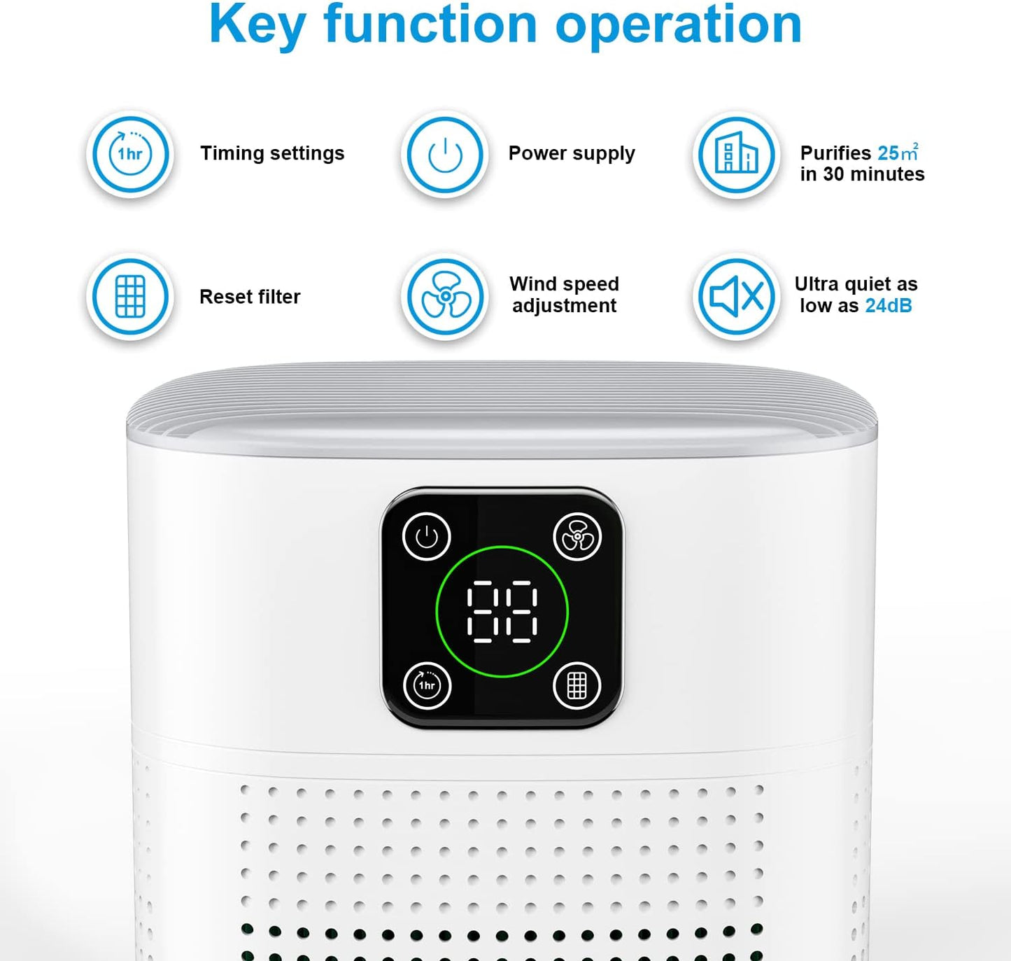 2 Pack Air Purifiers for Home Bedroom up to 650ft², Honeyuan H13 HEPA Air purifier with 360°Air Intake, 3 Fan Speeds, White