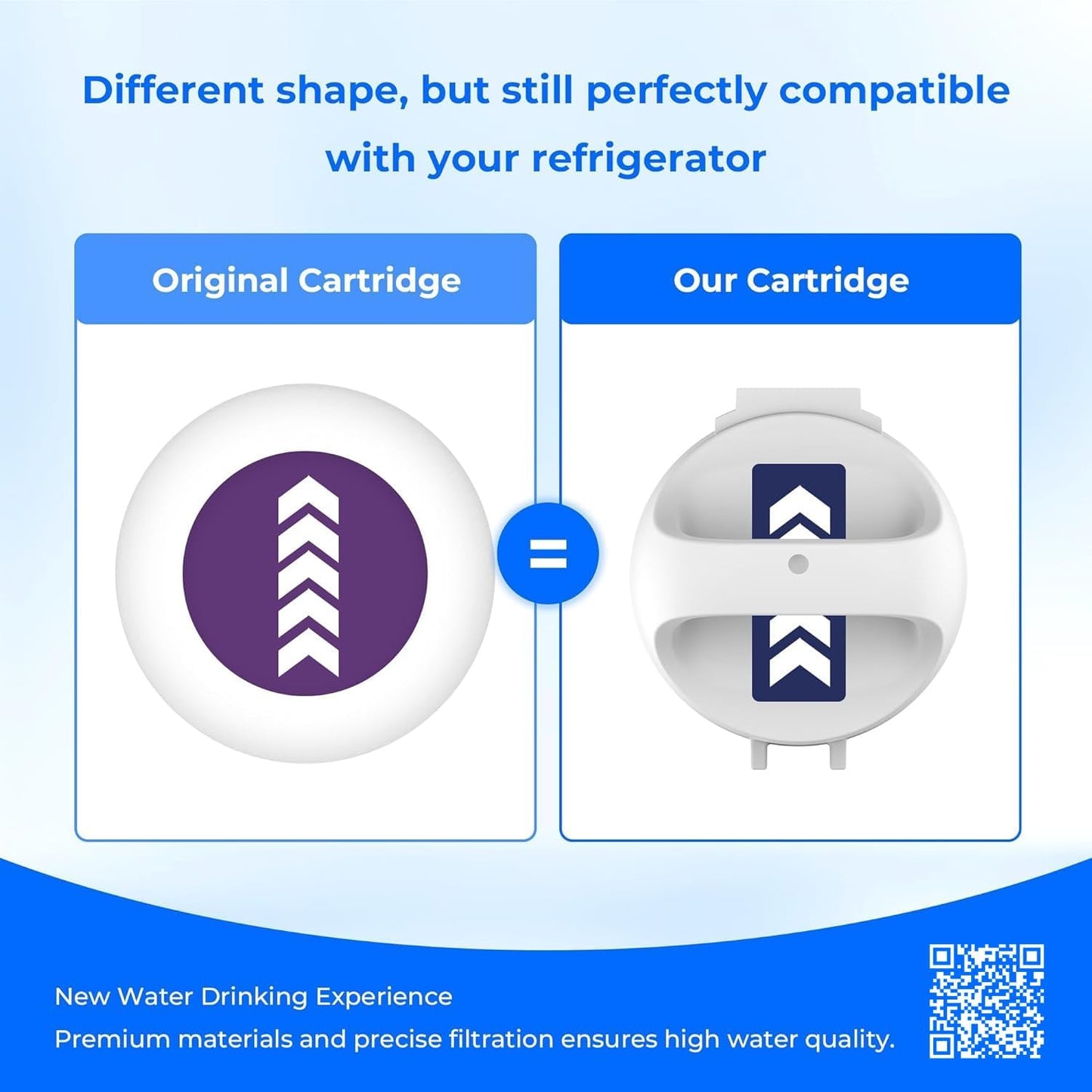 Waterdrop 𝐄𝐃𝐑𝟏𝐑𝐗𝐃𝟏 Replacement for Everydrop® 𝐅𝐢𝐥𝐭𝐞𝐫 𝟏,W10295370A, EDR1RXD1B, P8RFWB2L, P4RFWB, Kenmore® 46-9081, 46-9930, WD-F38 Refrigerator Water Filter, 2 Filters