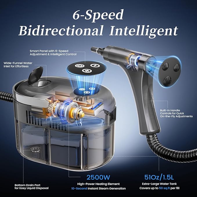 Steam Cleaner,15s Heat-Up,1.5L Tank,6-Level Adjustable Handle,Steamer for Cleaning,Portable Steamer for Cleaning with 20PCS Accessories,Steam Cleaner for Home,Car
