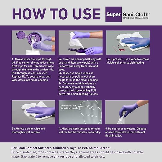 Professional Disposables Surface Disinfectant Super Sani-Cloth Wipes, 160Count (Pack of 2)
