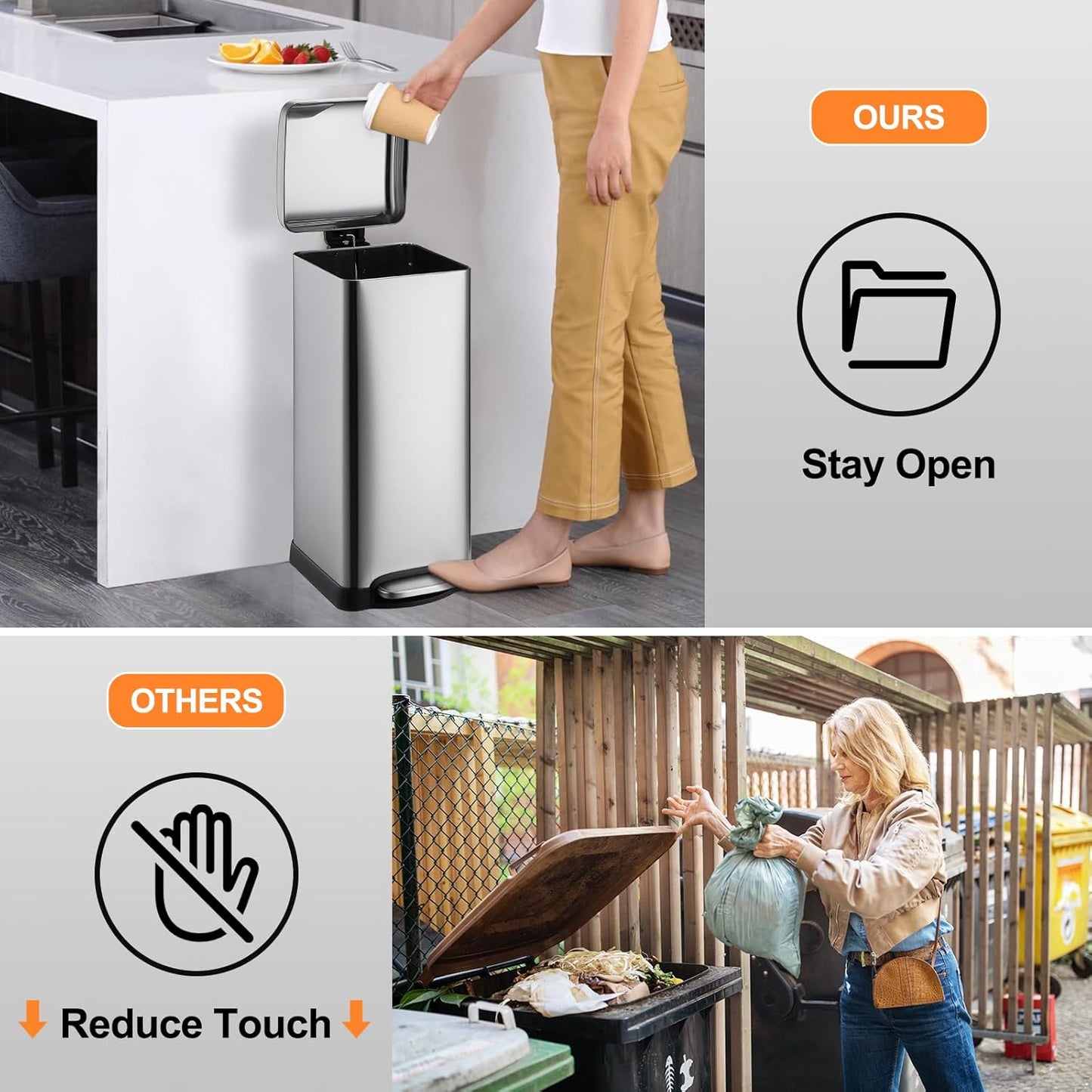 TrailBlaze 8Gallon / 30L Kitchen Trash Can, Stainless Steel Rectangular Pedal Recycle Bin with Soft-Close Lid, Removable Inner Bucket, Fingerprint-Proof, Step Trash Can for Home, Kitchen