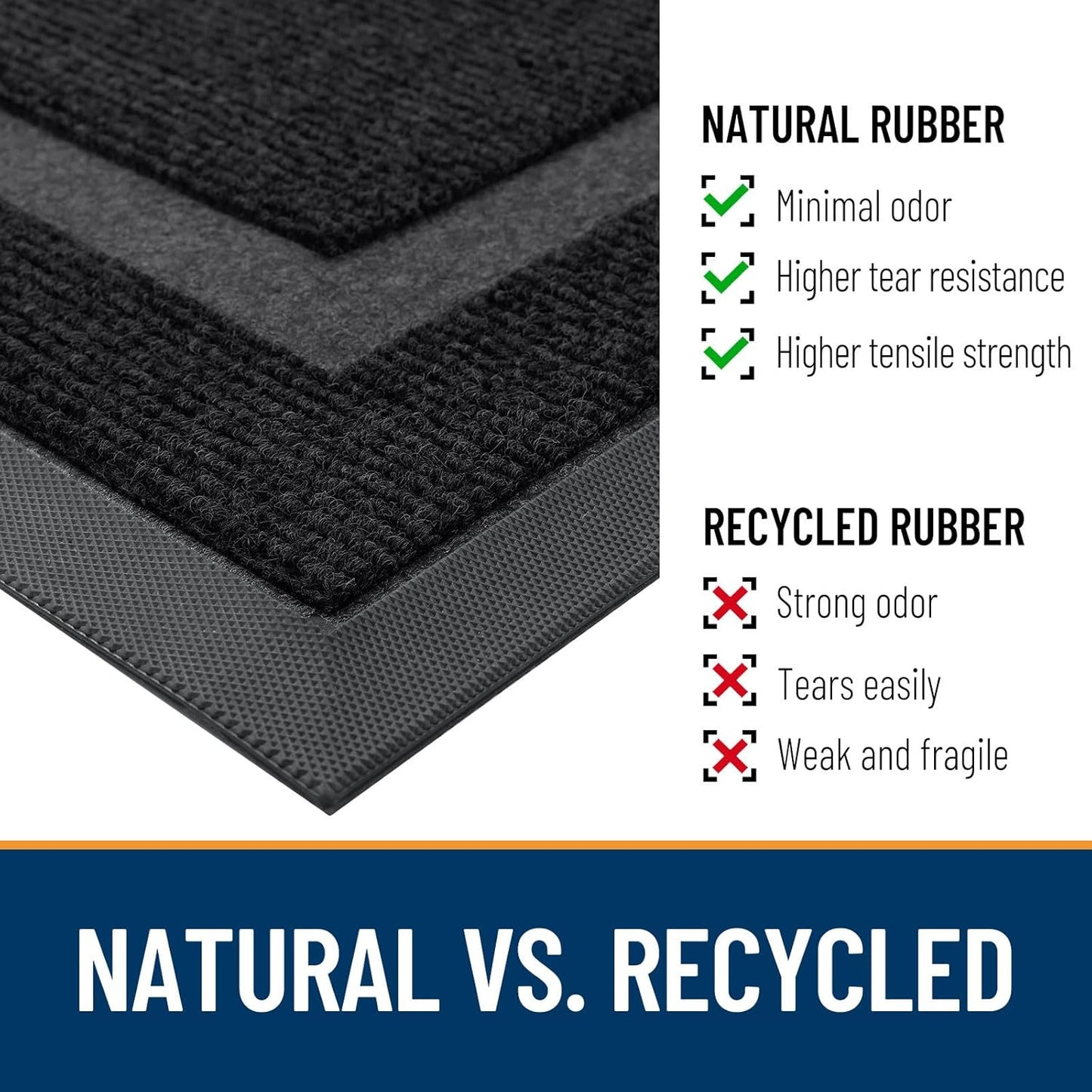 OLANLY Front Door Mat Indoor Outdoor Entrance, Waterproof All-Season, All-Weather Doormat, Sturdy Natural Rubber, Fade Resistant, Low Profile, Easy Clean Patio Porch Entryway Mat, 36x24, Black