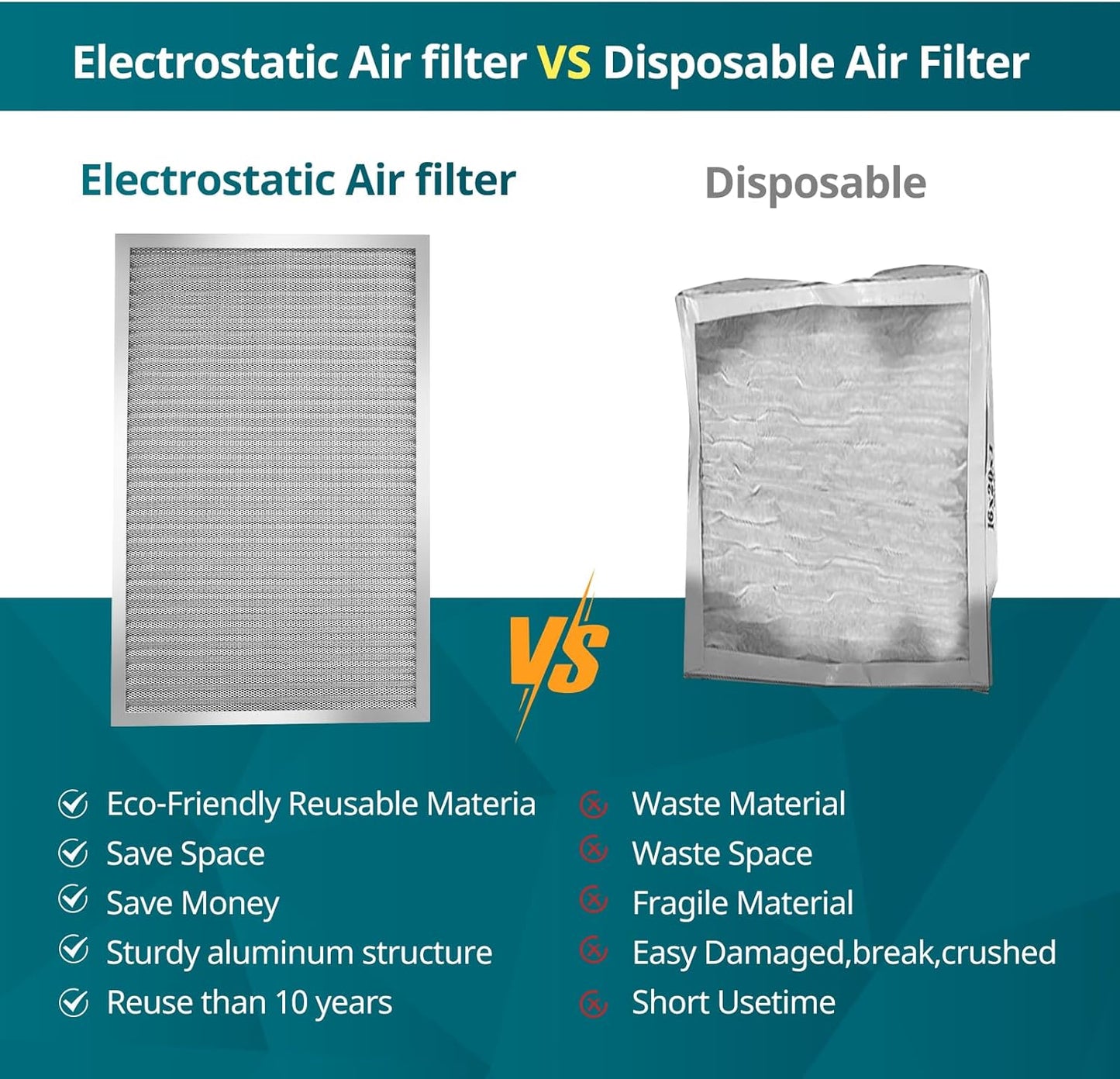 Torjim 14x25x1 Air Filter-MERV8, Washable & Reusable AC/HVAC Permanent Electrostatic Furnace Filters, Breathe Fresher, Easy Install