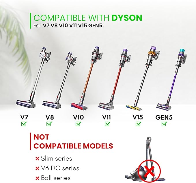Replacement Attachments for Dyson V7 V8 V10 V11 V15 - Vacuum Accessories for Home and Car Cleaning