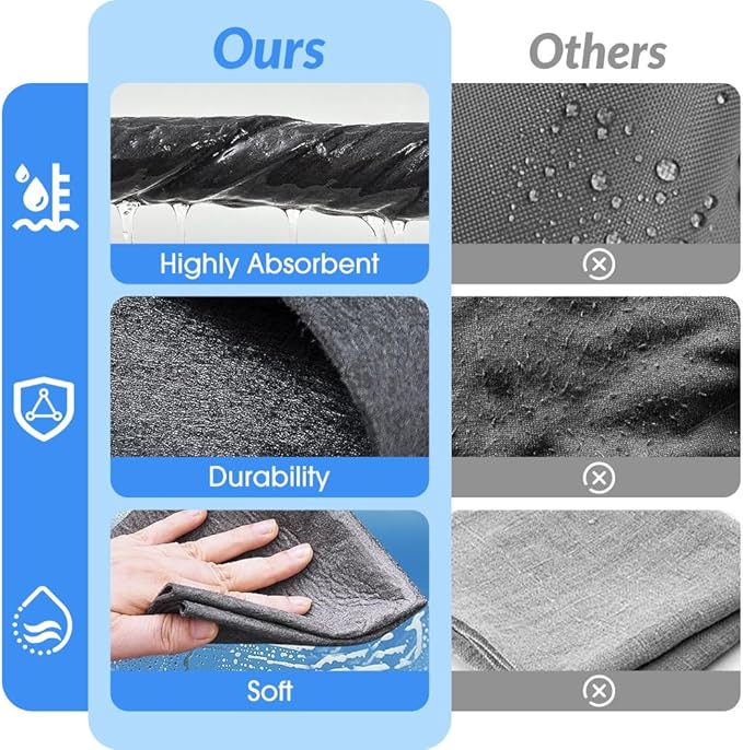 Multifunctional Magic Cloth, Reusable Thickened Magical Cleaning Cloth, Streak Free Magical Microfiber Cleaning Cloth, Suitable for Glass,Window, Kitchen, Cars (10PC)
