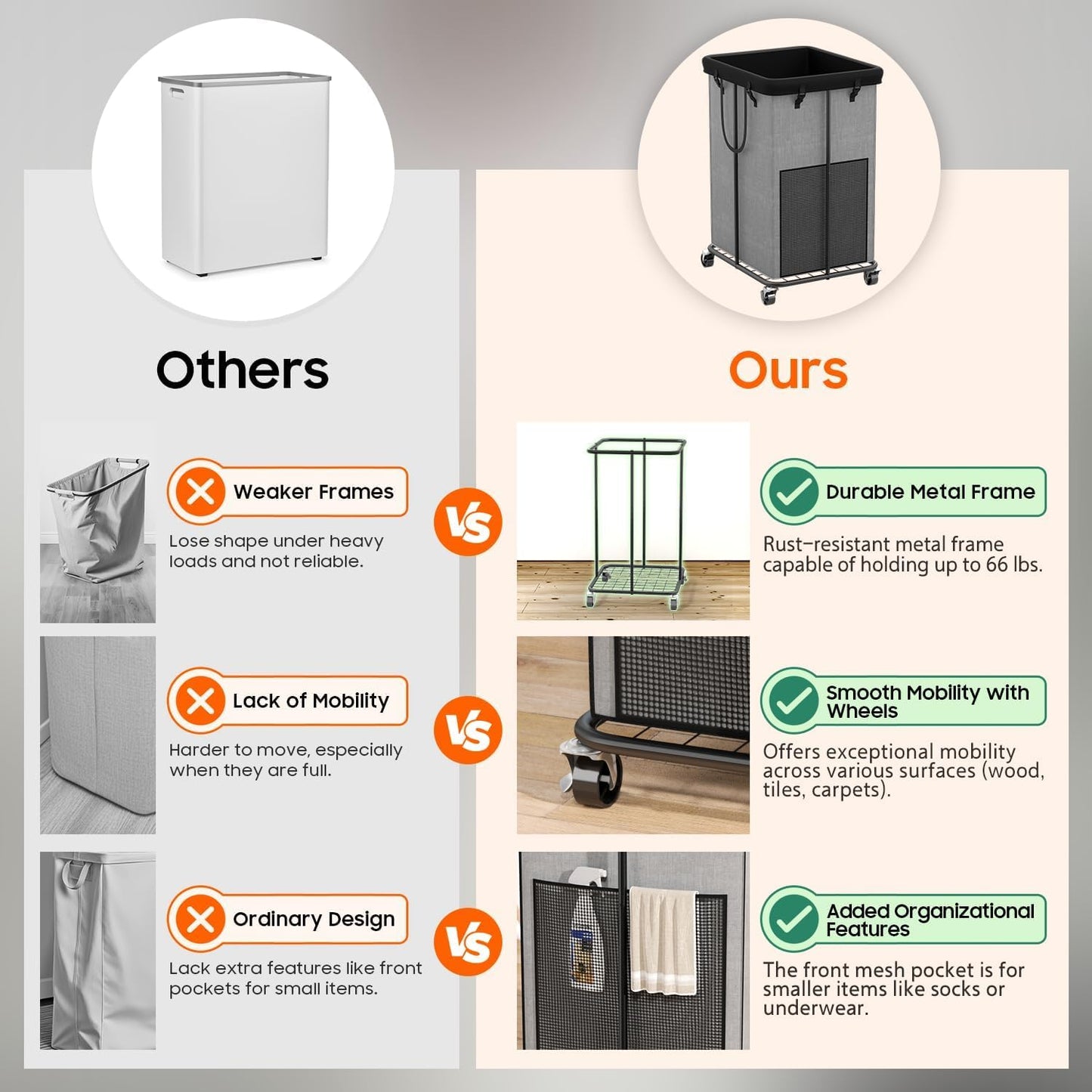 150L Laundry Hamper with Wheels, Rolling Laundry Basket with Metal Frame and Removable Bag, Large & Tall Dirty Clothes Hampers for Bedroom Aesthetic, Laundry Room, Bathroom, Dorm-Grey