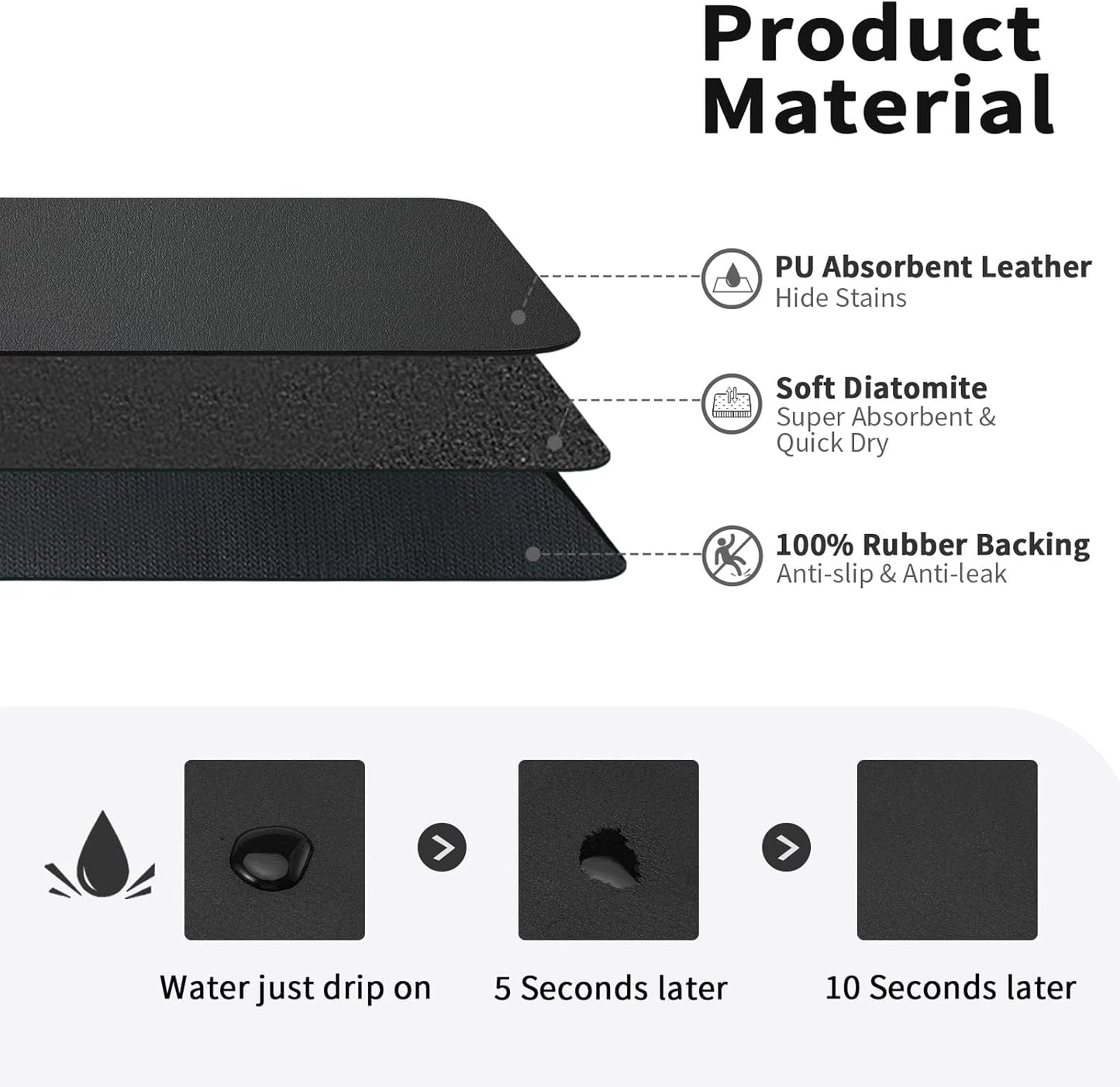 Dish Drying Mat for Kitchen Counter, Heat Resistant Drainer Mats with Non-slip Rubber Backed, Hide Stain Kitchen Super Absorbent Draining Mat, Easy to Clean Dish Rack Pad, Black 18"x24"