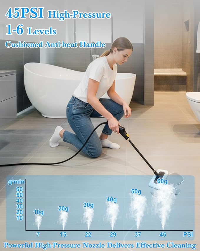 Handheld Cleaning System with Adjustable Power Levels, Large Tank Capacity and Multi-Surface Use for Home and Car Care