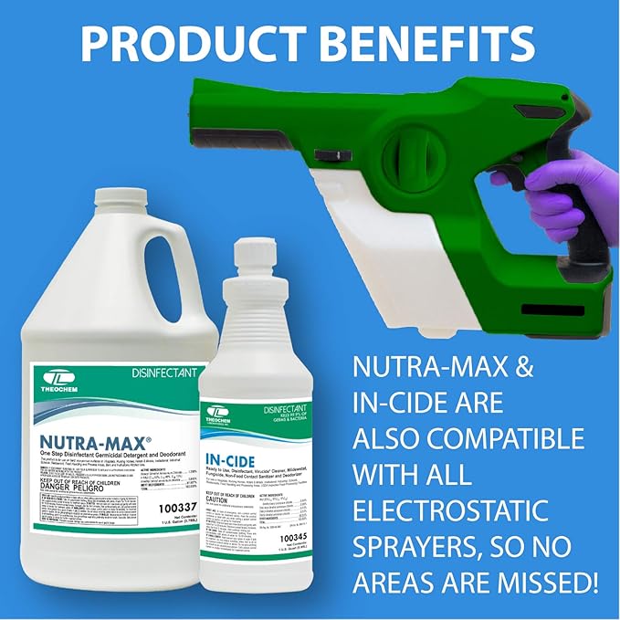 In-Cide Hospital Grade Disinfectant Spray - EPA Registered Cleaner Kills 99.9% MRSA, H1N1- Medical Grade for Home Office Clinic - Fresh Scent - 1 Gallon + 32oz Bundle