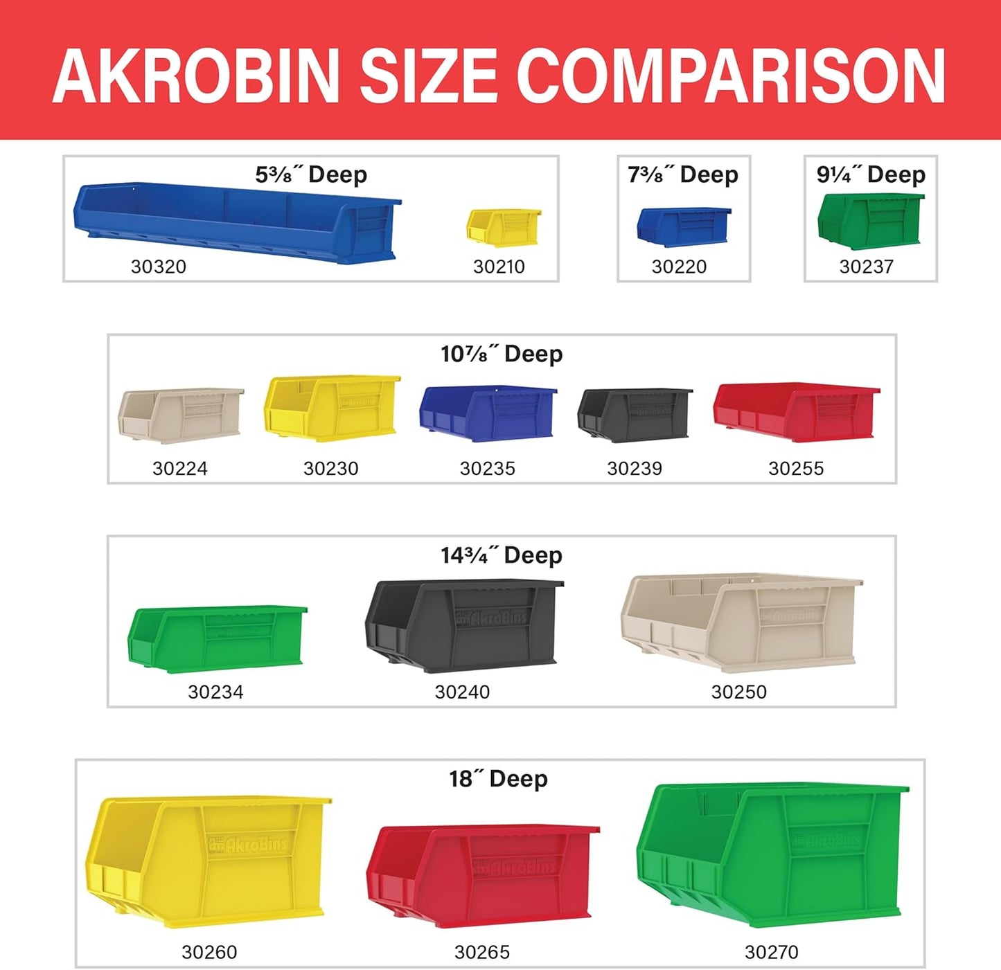 Akro-Mils 30210 AkroBins Plastic Storage Bins, Space-Saving Stackable Bins for Garage, Pantry, Craft Organization, 5-" x 4-" x 3-", Clear, 24-Pack