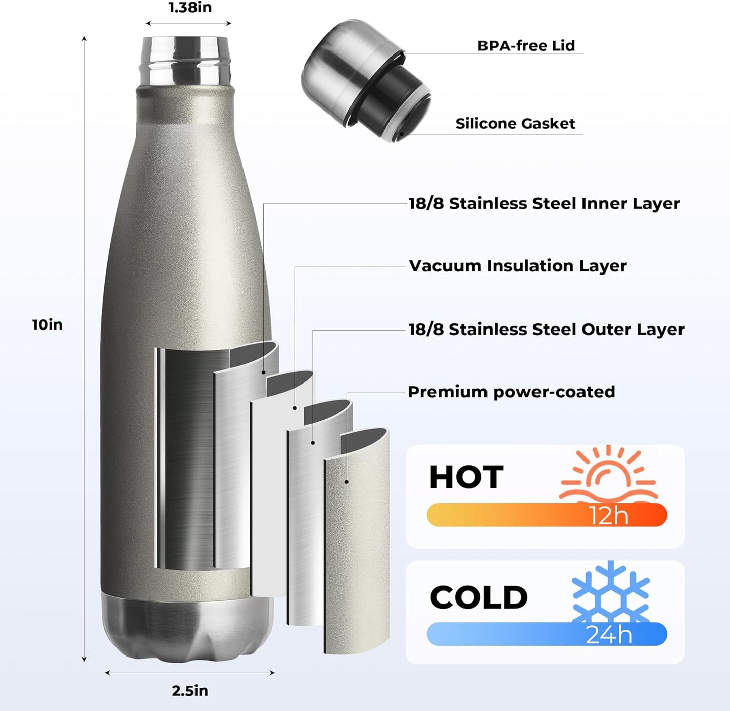 MEWAY 17oz Sport Water Bottle 8 Pack Vacuum Insulated Stainless Steel Leak-Proof Double Wall Cola Shape Water Bottle,Keep Drinks Hot & Cold (Cold Gray,8 Pack)