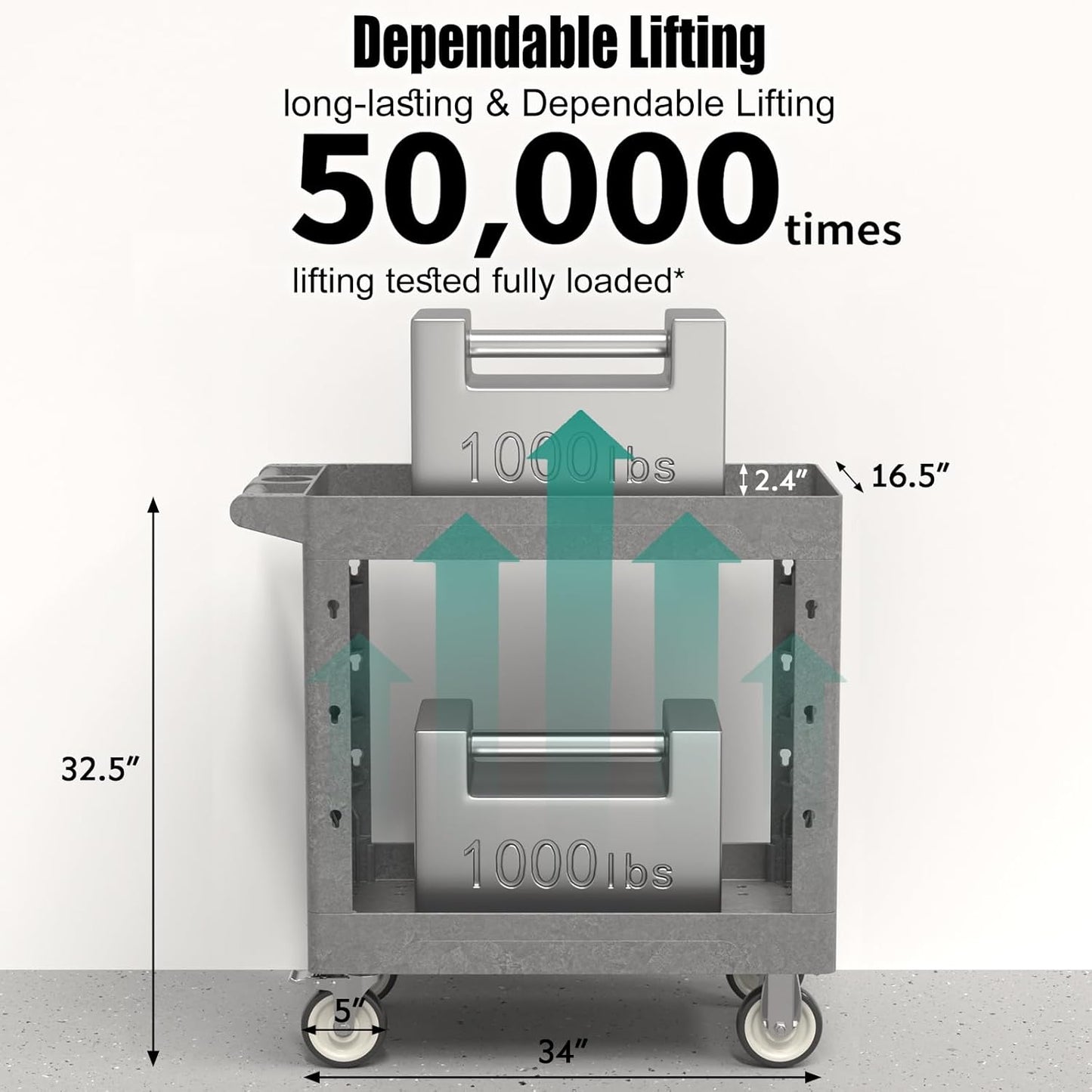 Utility Cart on Wheels, 1000 lbs Capacity Rolling Service Cart, 34 x 17 Inch Work Carts, 2 Shelf Heavy Duty Plastic Tool Cart, Lipped Shelves, for Warehouse, Garage, Cleaning, Gray