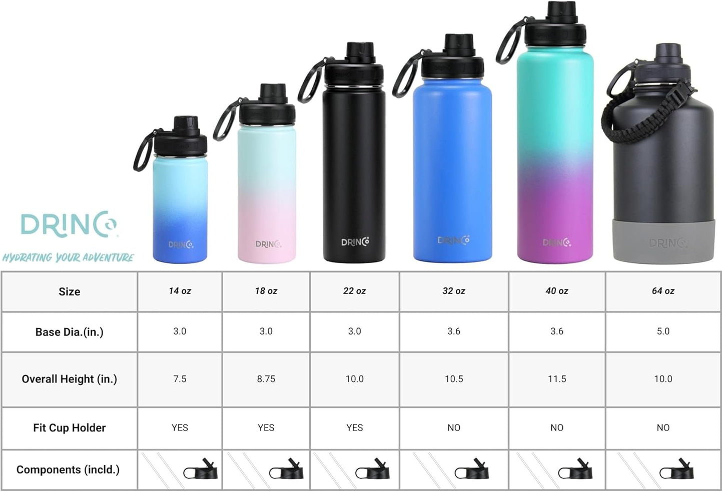 DRINCO Stainless Steel Water Bottle Spout Lid Vacuum Insulated Double Wall Water Bottle Wide Mouth (40oz 32oz 22oz 18oz 14oz) Leak Proof Keeps Cold or Hot (32 oz, 32oz Artic White)