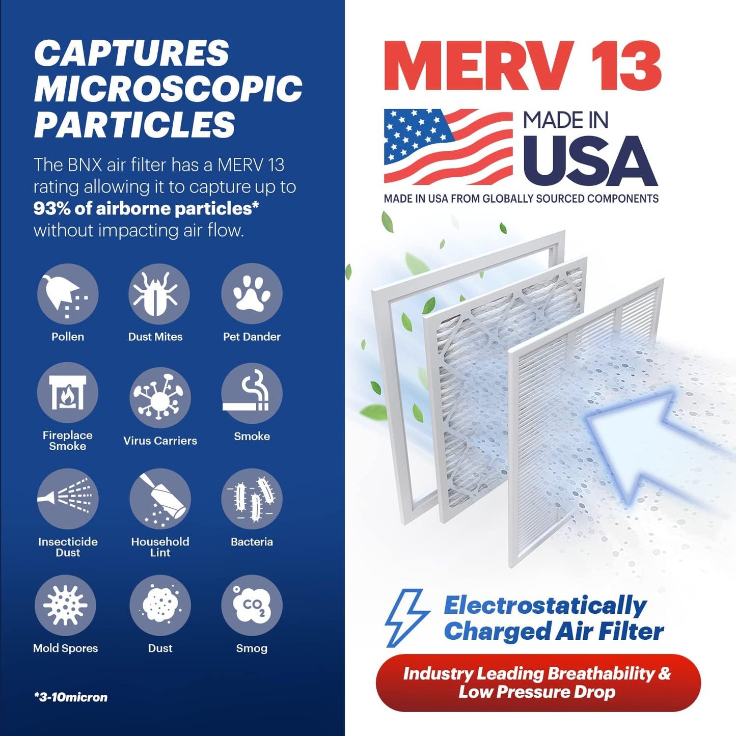 BNX TruFilter 20x23x1 Air Filter MERV 13 (12-Pack) - MADE IN USA - Electrostatic Pleated Air Conditioner HVAC AC Furnace Filters for Allergies, Pollen, Mold, Bacteria, Smoke, Allergen, MPR 1900 FPR 10